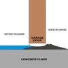 Papillon Garage Door Bottom Seal Strip, Weatherproof EPDM Rubber Threshold,