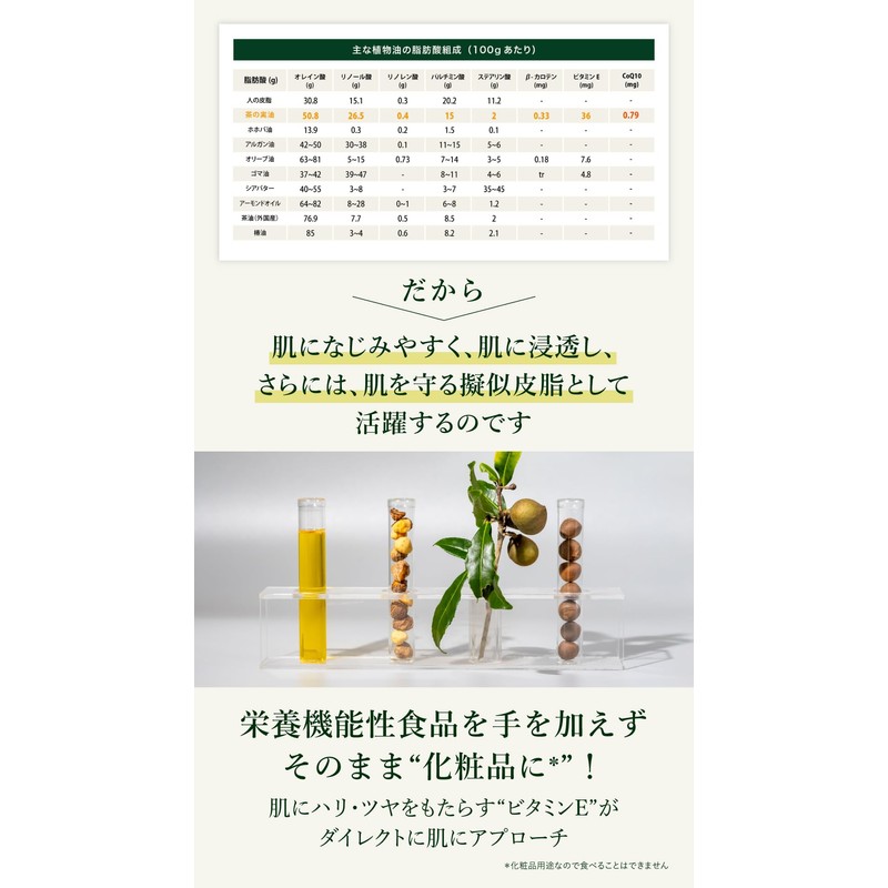 SAICHA ~ CH Facial Oil Essence Containing 400 Pieces of