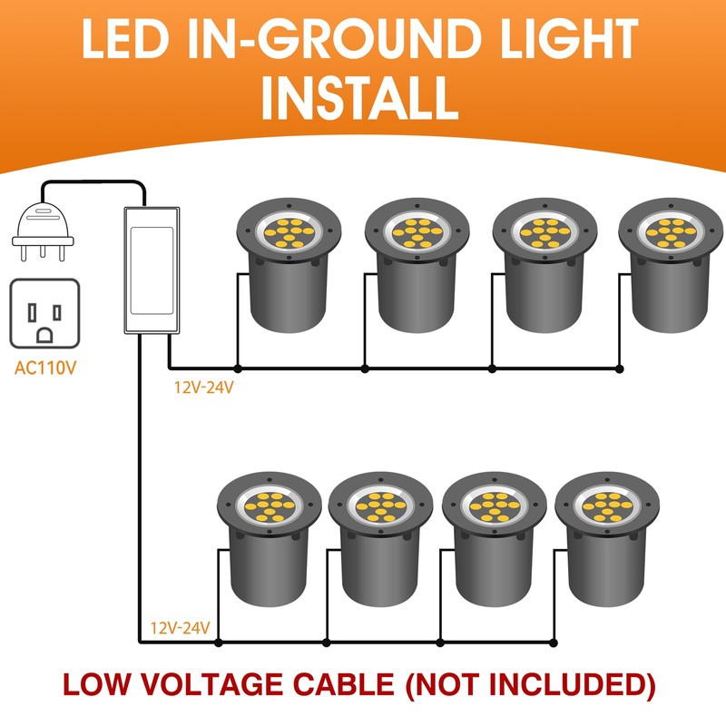 9W Low Voltage Landscape Lights, AC/DC 12-24V In-Ground Lights IP68