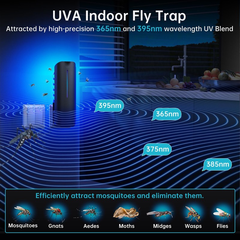 Flying Insect Trap Plug in Mosquito Bug Zapper Indoor Gnat