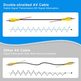 WEUASTE Premium Backup Camera RCA Cables, Car Reverse Camera Cable with Detection Wire (33FT/10 M), AV Extension Cable with RCA Video Female to Female Coupler and Power Cable