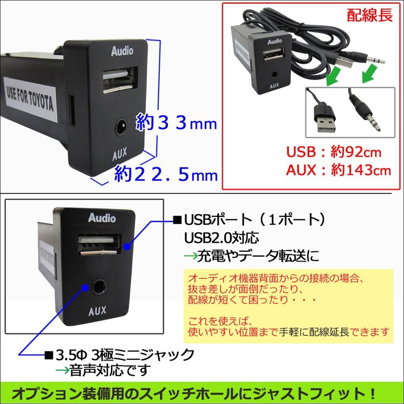 AC423 Mini Jack (AUX) + USB Extension Spare Hole Kit