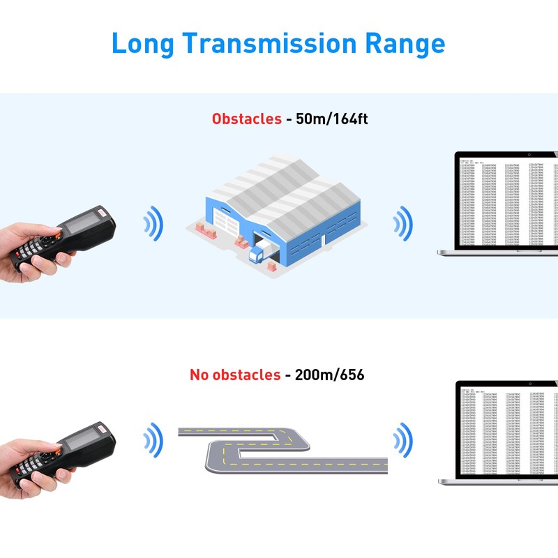 JRHC Inventory Barcode Scanner, Wireless Barcode Scanner 1D 2D &