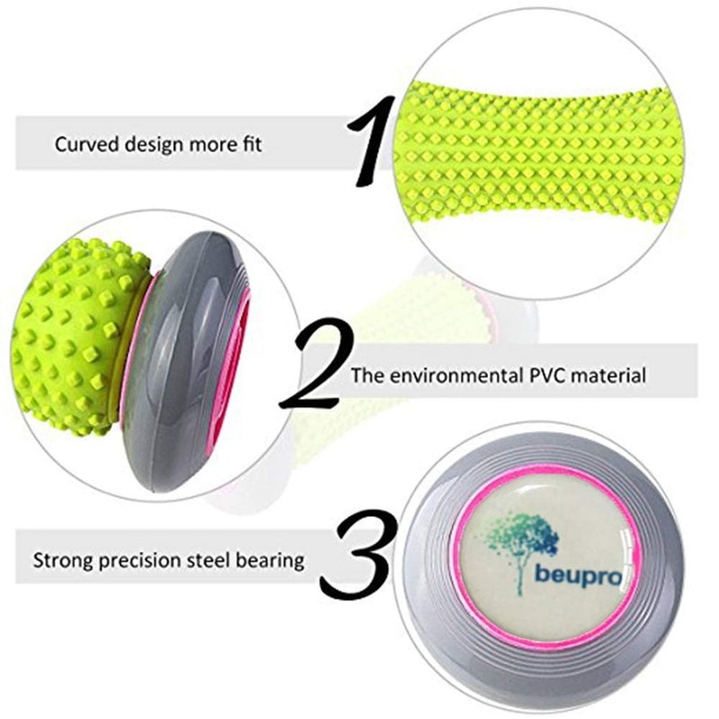 Beupro Foot Massage Roller, Muscle Roller Stick for Plantar Fasciitis