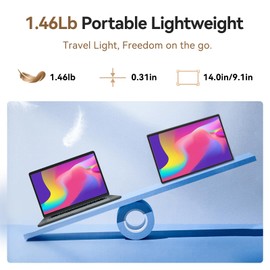 Larksmile 16” Laptop Screen Extender - 1200P FHD IPS Screen Monitor HDR External Display with Stand Portable Travel Monitor for Laptop Windows Mac Phone Switch