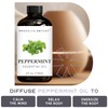 Brooklyn Botany Peppermint Essential Oil - Huge 4 Fl Oz