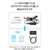 Elecom EC-AC66120BK Charger, 120 W, USB PD Compatible, 3 Ports,