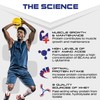 SCI-MX Ultra Whey Protein Muscle Building & Recovery Protein Powder