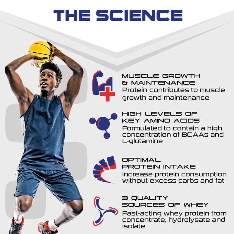 SCI-MX Ultra Whey Protein Muscle Building & Recovery Protein Powder