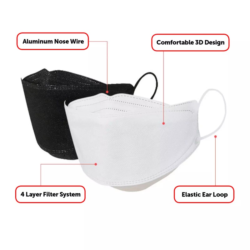 Happy Life Korea 2 Pack KF94 WHITE Protective Face Mask