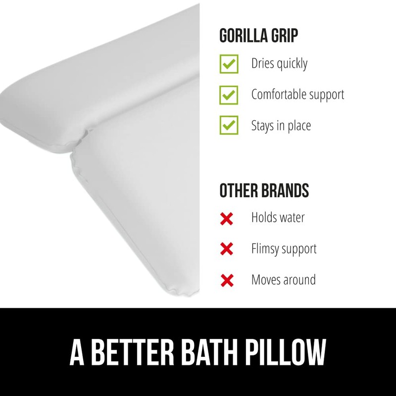 GORILLA GRIP Bath Pillow for Tub, Headrest for Neck and