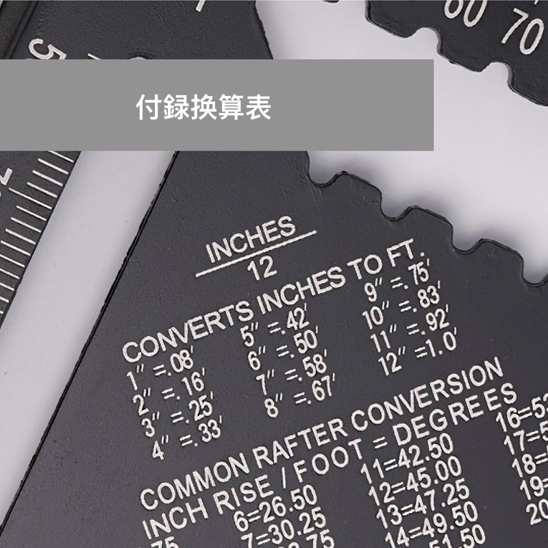 BEYOURCHOI Triangular Ruler for Carpentry, Right Angle Ruler, Circular Saw