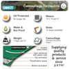 Camouflage Tarpaulin 1.8m x 1.2m 80gsm Tarp Waterproof Sheet for