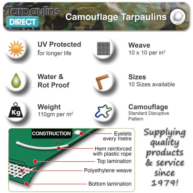 Camouflage Tarpaulin 1.8m x 1.2m 80gsm Tarp Waterproof Sheet for