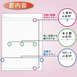 Kokuyo limited pattern campus notebook Watercolor Border Pack of 5 Semi B5