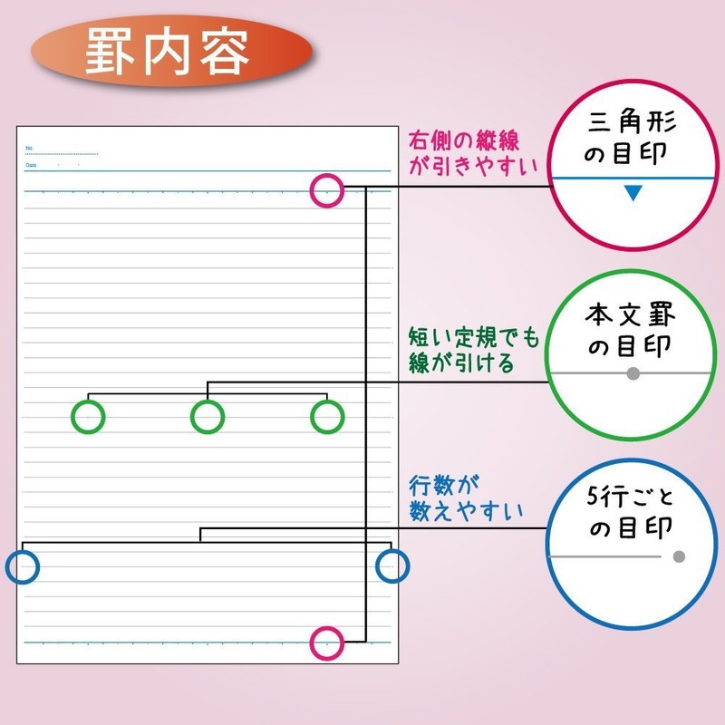 Kokuyo limited pattern campus notebook Watercolor Border Pack of 5
