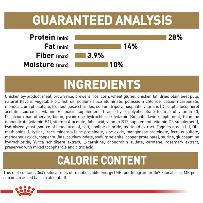 Royal Canin Breed Health Nutrition Dachshund Puppy Dry Dog Food,