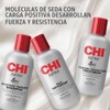 CHI Thermal Care Kit