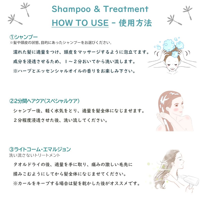 Schoenenberger Shampoo, 6.8 fl oz (200 ml) (Dandruff/Itch-Prevention/Scalp Care), Nettle,
