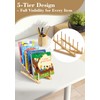 5 PCS Bamboo Tiered Display Stand – Plate Stands for