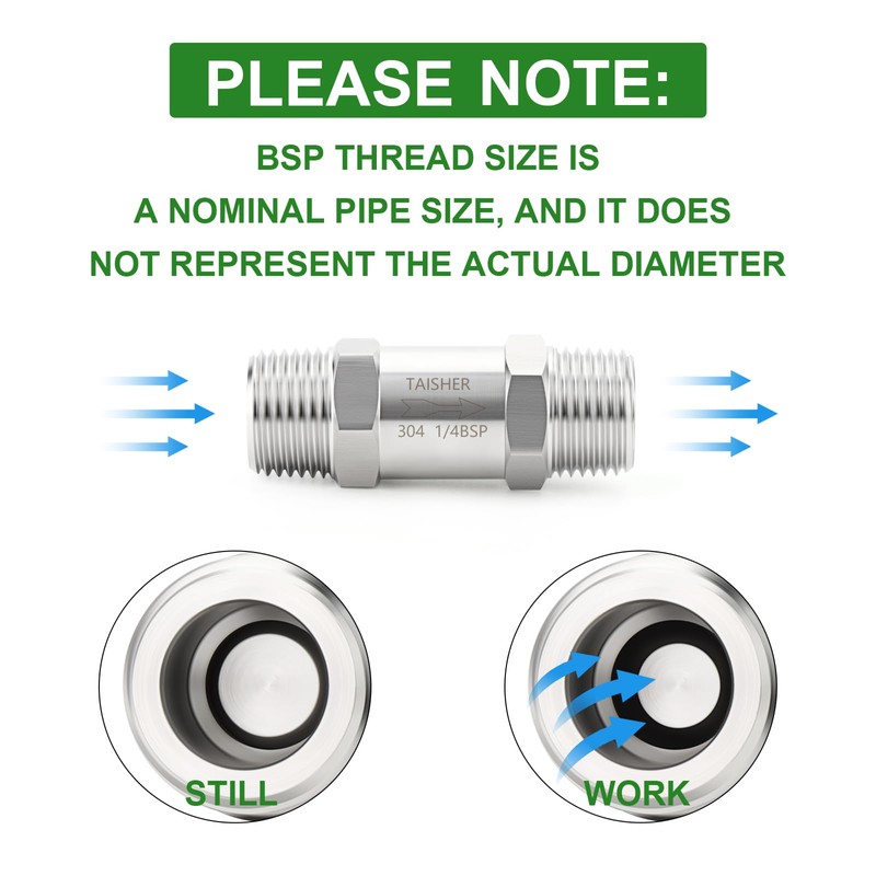 TAISHER 1PCS 304 Stainless Steel 1/4" BSP Male x 1/4"