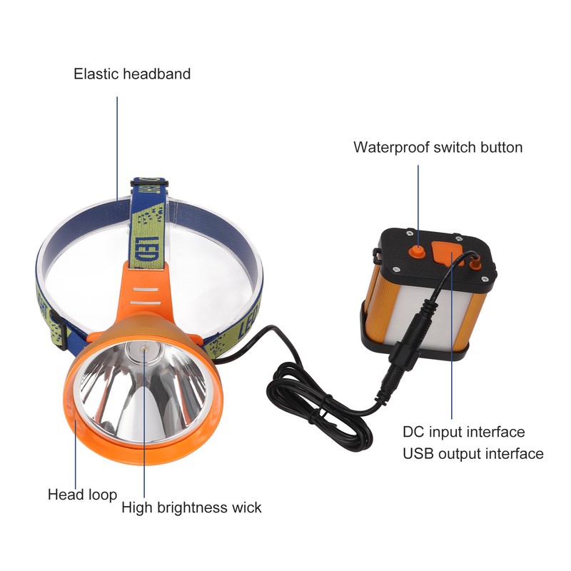 Miner Headlight Super Bright Adjustable Angle LED Headlamp with 6400mAh