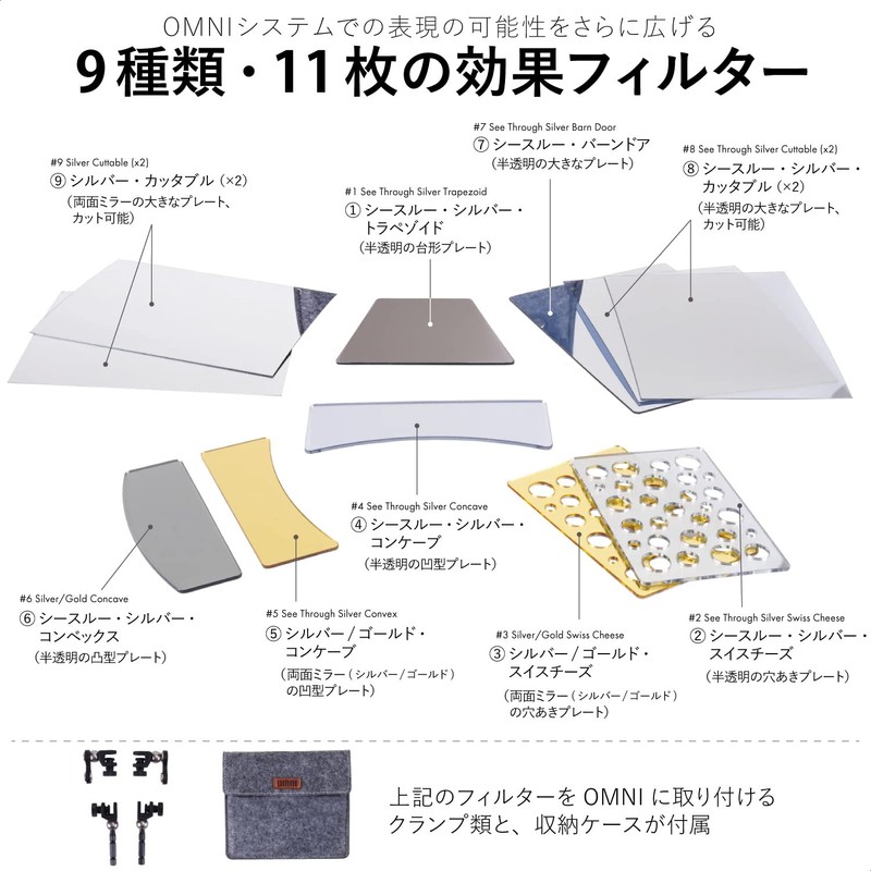 LensBaby - OMNI - Universal Expansion Pack - With Reflections