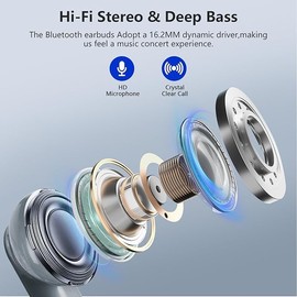 True Wireless Earbuds Bluetooth 5.4 Headphones,LED Power Display Screen with 14.2mm Driver IPX7 Waterproof 48H Playback in-Ear Earphones with Mic,HiFi Stereo,for Phone Laptop Computer Sports