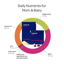 Orthomol Natal, Prenatal Nutritional Support for Fertility, Pregnancy and Lactation, Comprehensive Vitamins, Minerals & Essential Nutrients 30 Count (Pack of 1)