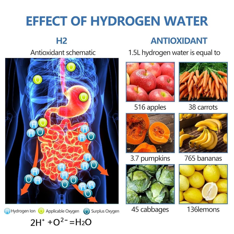 PXYFHH Hydrogen Water Generator Bottle - A Portable Health Boosting