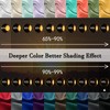 DONREN 24 Inch Length Curtains- 2 Panels Blackout Thermal Insulating