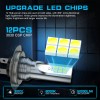 SJMYXCLW For Honda CBR1000RR 2004-2019 H7 Motorcycle LED Headlight Bulb