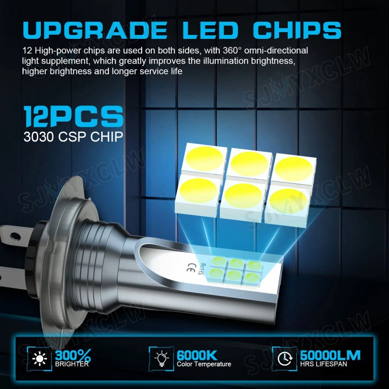 SJMYXCLW For Honda CBR1000RR 2004-2019 H7 Motorcycle LED Headlight Bulb