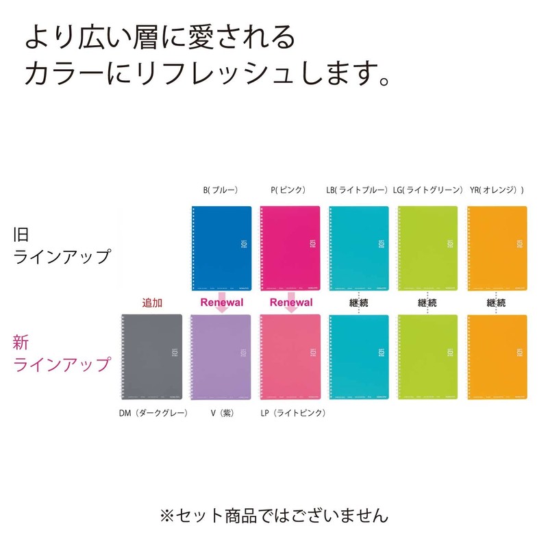 Kokuyo Note Soft Ring 2 Books 40 Sheets Semi-B5 Dot