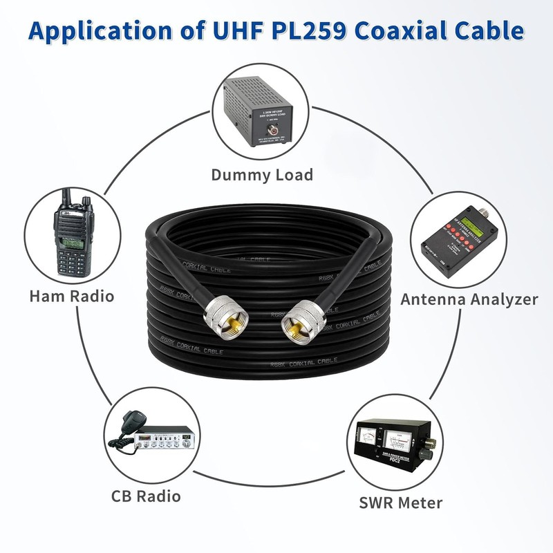 Superbat CB Coax Cable, RG8x Coaxial Cable 20ft UHF PL259