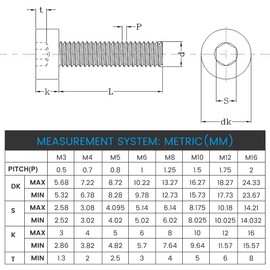 M5-0.8 x 30mm Socket Head Cap Screws Stainless Steel 304 Hex Cap Bolts Allen Drive Fully Threaded Coverage, 50-Pack