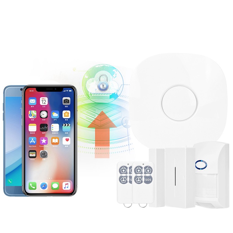 GSM Alarm Host Home Burglar Alarm Wireless Sensor System Remote