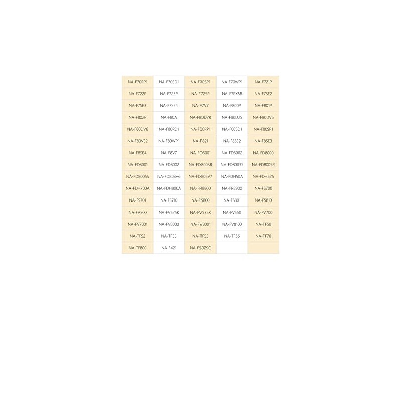 ISTORA Washing Machine Panasonic Compatible Lint Filter Net, Dust Removal