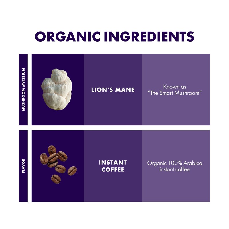Host Defense MycoBrew Coffee - Instant Drink Mix - Includes