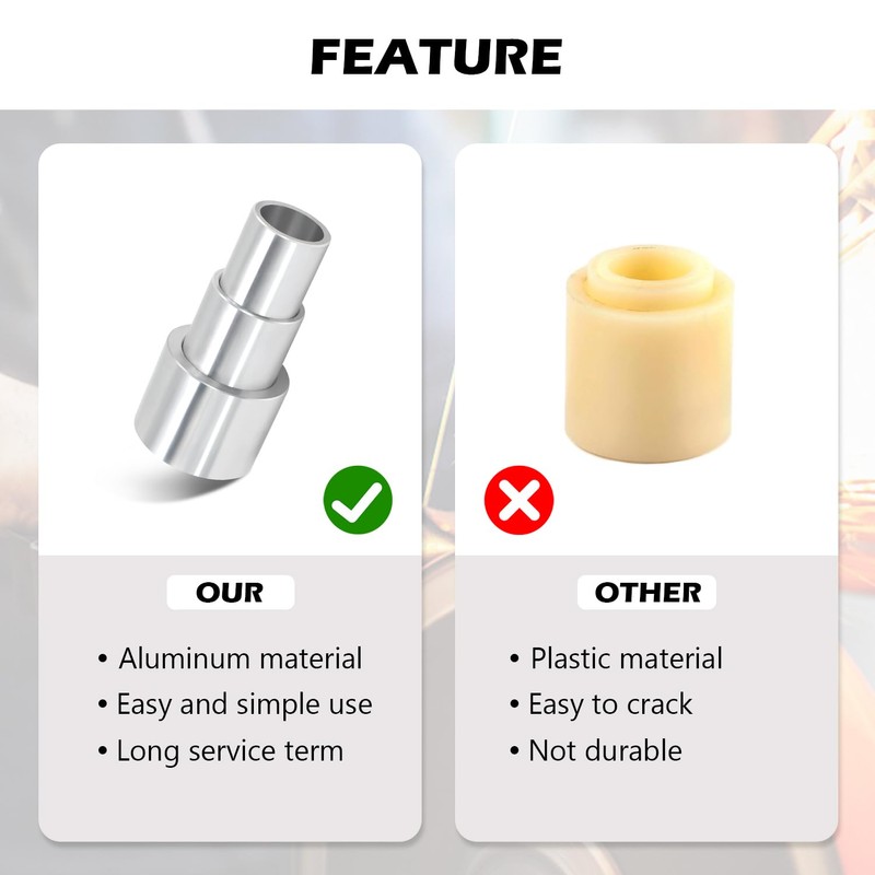 BLSGBUIDING Reducing Bushing Arbor Adapters for Bench Grinding Wheel, Aluminum