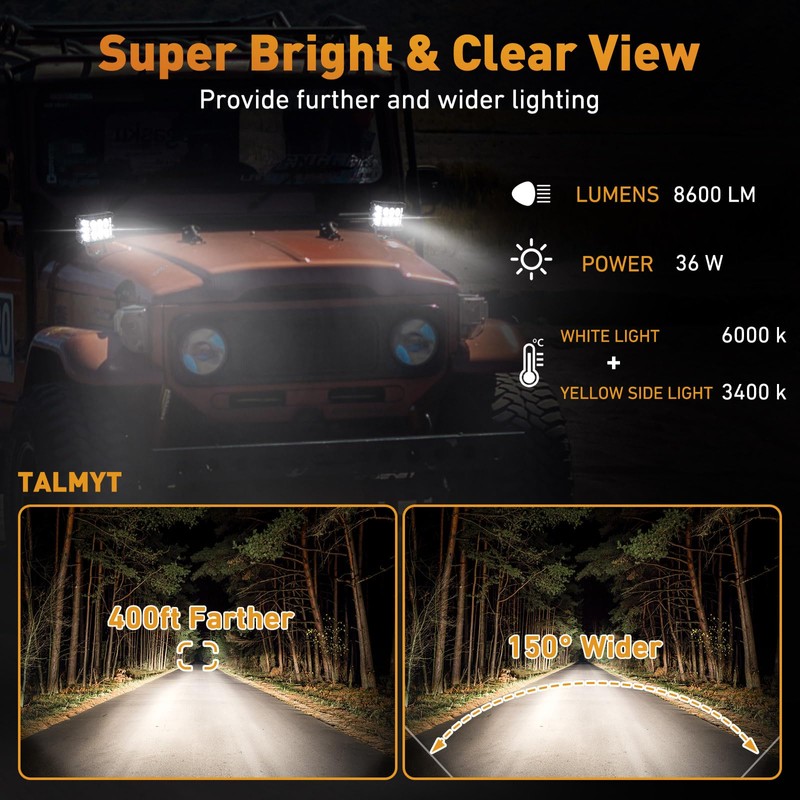 TALMYT 4 Inch Side Shooter Strobe Lights - Dual White