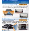 URVOLAX Rear View Camera, 180° Horizontal, 140° Vertical Vision, 258°