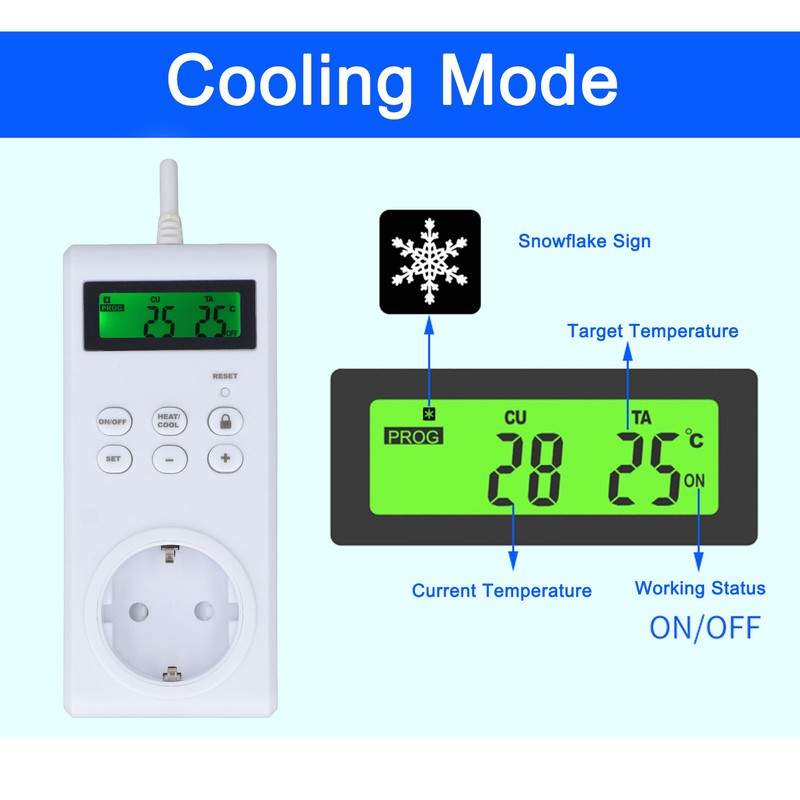 Thermostat Outlet Wireless Programmable Automatic Temperature Controller Socket Switch EU