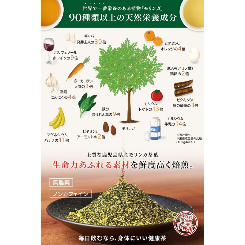 Moringa Tea, Made in Japan, Caffeinated in Kagoshima Prefecture, No