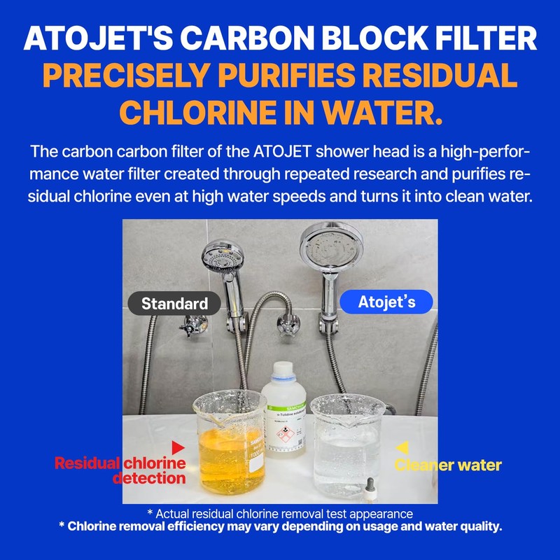 Atojet Premium Filter Showerhead Designed With Korea's Luxury Beauty Philosophy