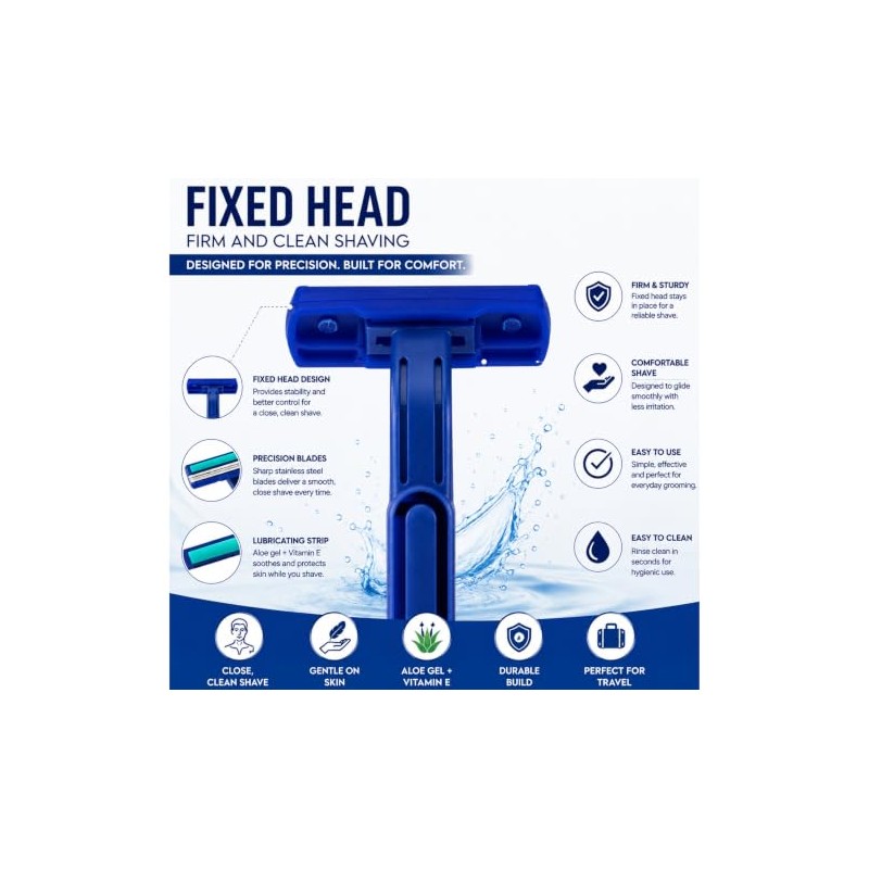 Men’s Razor (20 pack) Triple Blade Razor for Men Women