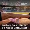 Beenax Foam Roller - Deep Tissue Muscle Massage & Trigger