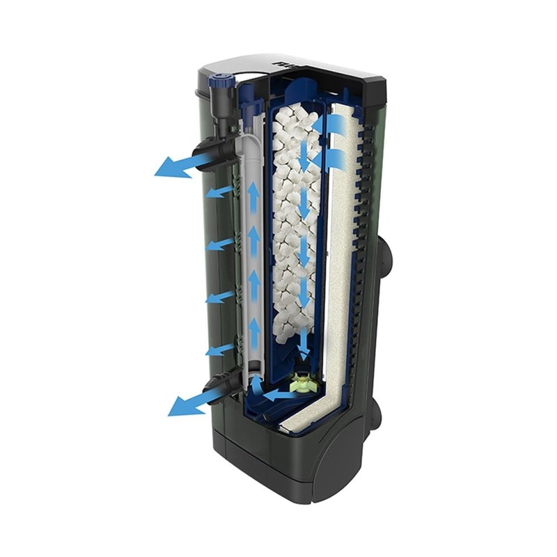 Fluval U3 Underwater Filter – Designed for Freshwater and Saltwater