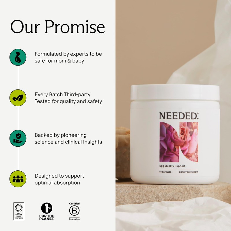 Needed. Egg Quality Support - Optimally Formulated Antioxidants Supplement to