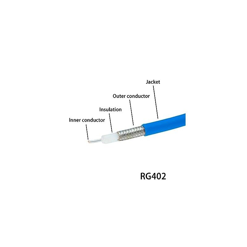 Vecys 32.8ft/10m RG402 Semi-Flexible RF Coaxial Cable RG402 .141 Inch